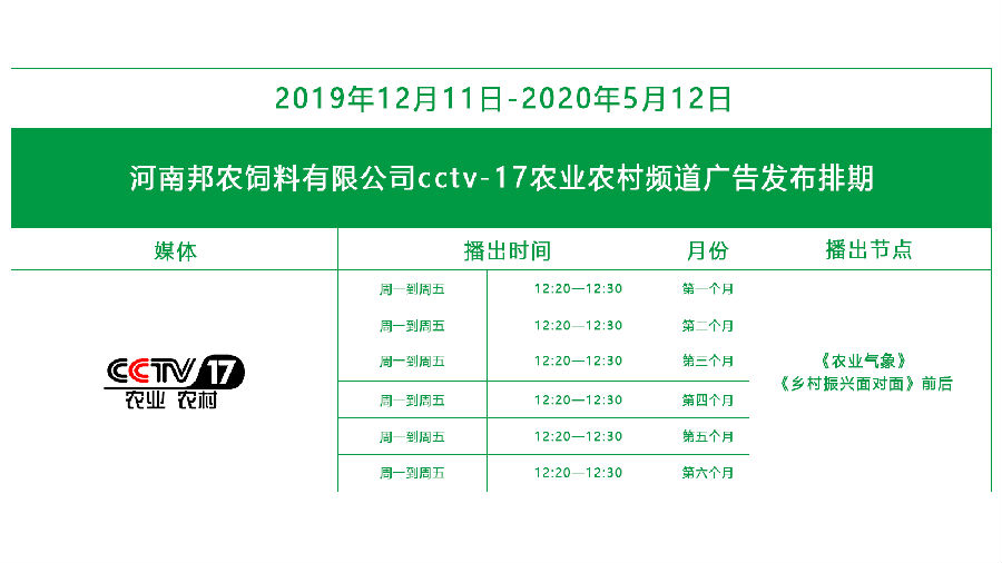 中原邦農(nóng)登陸央視CCTV-17，品牌新高度，敬請欣賞